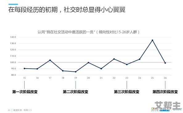 91在线吃瓜fun：趣味吃瓜文化与网络热潮下的社交互动分析