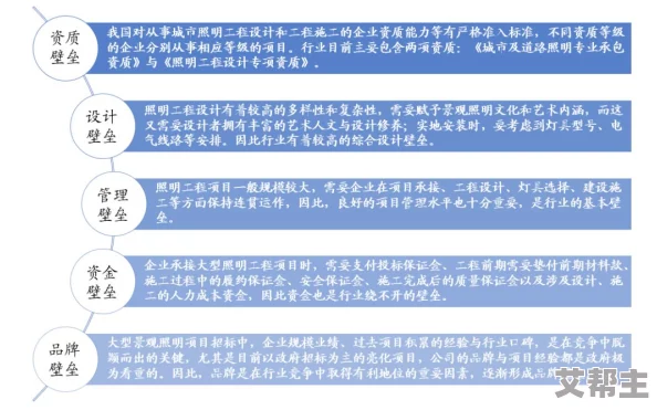 md0174苏畅：最新动态揭示其在行业中的重要发展与未来趋势分析，值得关注的关键点和影响因素