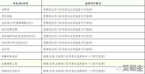 欧美一区福利：最新政策调整引发热议，网友纷纷讨论其对生活的影响与未来发展趋势