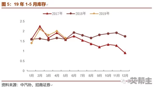 cls区2024年最新：网友热议未来发展方向与潜在机遇，期待政策支持与市场反应的双重影响