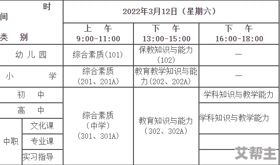 做错一道题就差一支笔：探讨学生考试中细节的重要性与心理素质的提升方法