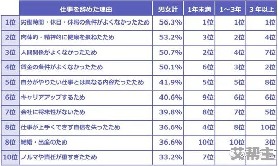 www色日本：最新调查显示日本年轻人对网络色情的态度与消费趋势变化引发广泛关注