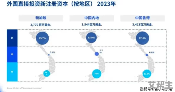 中国新疆XXXXXL19Dfm：最新进展揭示该地区经济发展新机遇与挑战，吸引全球关注与投资热潮