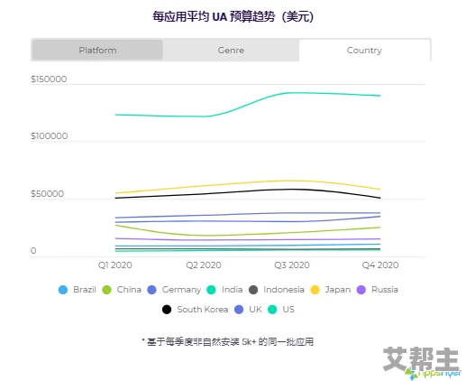 杰辉网络轻量版ios最新动态：全新功能上线，提升用户体验，优化性能，支持更多设备