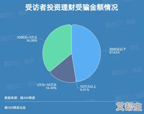 欧美老妇另类BBwBBw：最新动态揭示了这一群体在社交媒体上的活跃表现与独特魅力，吸引了越来越多的关注