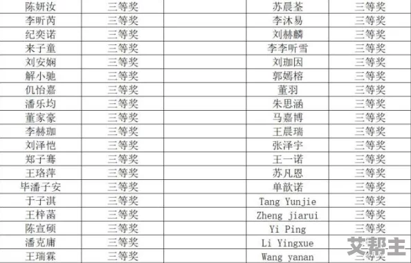 六年级下面塞多少根牙签照片，学生们的创意挑战引发热议，网友纷纷分享自己的趣味实验结果