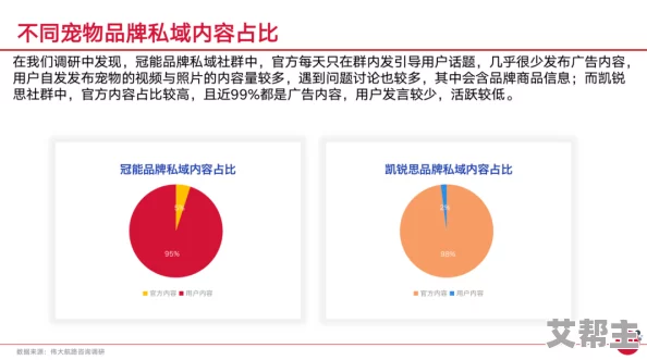 色窝XXX：最新动态揭示了该平台在用户体验和内容多样性方面的重大改进，引发广泛关注与讨论