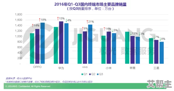 粉嫩粉嫩的十八虎白：最新动态显示其在市场上的受欢迎程度持续上升，吸引了众多消费者关注与购买