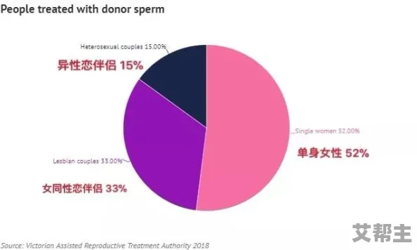 男女做性无遮挡免费视频：最新进展与相关法律法规的变化分析，探讨社会对这一现象的态度转变