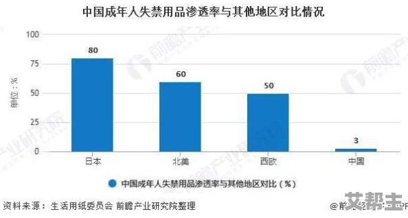 波多野结衣一区二区在线：最新动态与发展趋势分析，探讨其在成人娱乐行业中的影响力与市场前景