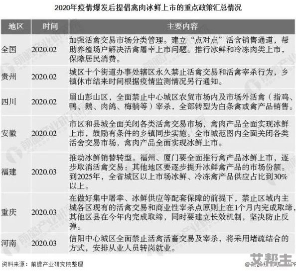 一及黄色片：最新动态揭示行业发展趋势与市场变化，分析其对社会文化的影响与未来走向