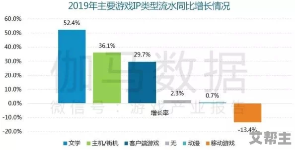 2024年必玩的全英文及中文塔防游戏TOP10推荐榜单