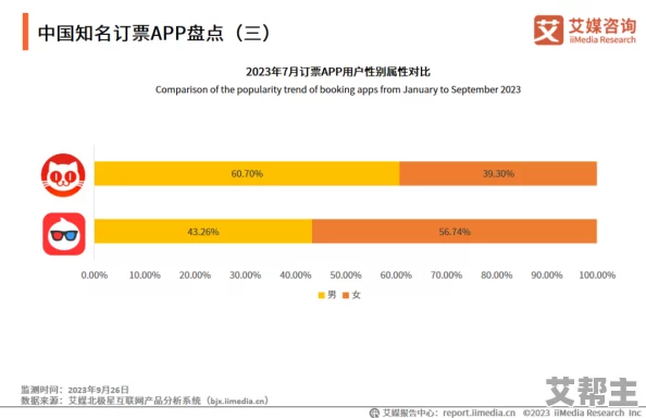 国产a国产片：2023年最新动态与市场反响分析，探讨国产影片在国际舞台上的崛起与挑战