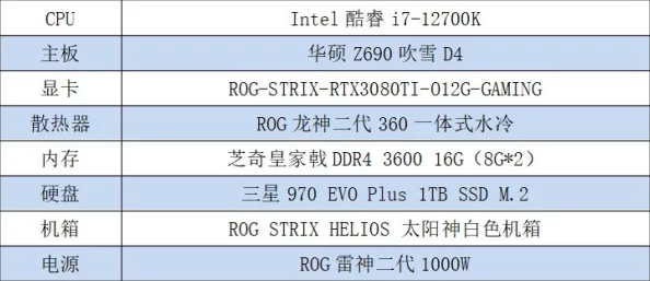 艾尔登法环高效战斗策略揭秘：精选反弹技巧与最优装备搭配新指南