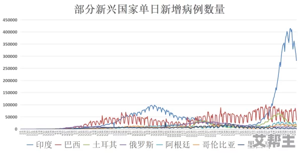 七日世界：全新攻略揭秘，如何高效获取珍贵金羊毛及最新活动情报