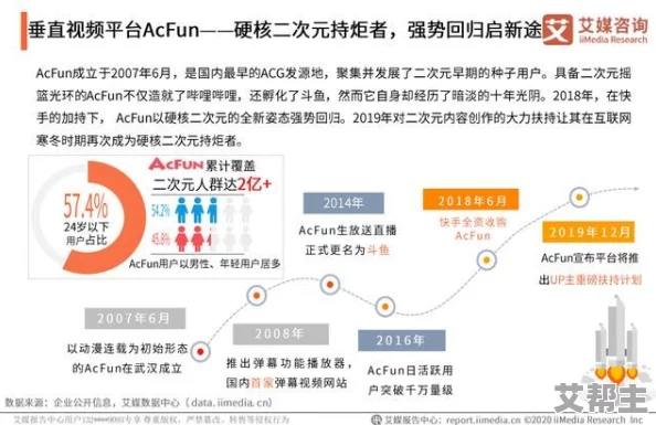 久久三级网站，内容丰富多样，满足了不同用户的需求，非常值得一试