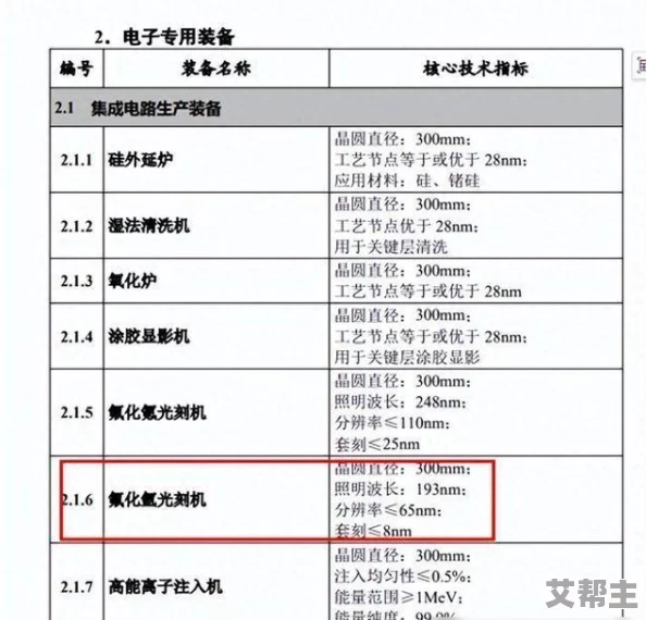 久久网国产，内容丰富多样，满足了我对国产影视的期待，非常喜欢这个平台！