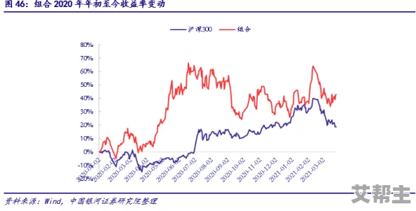 国产一区二区在线视频：最新动态分析与市场趋势，探讨其在视频行业中的发展潜力与用户反馈