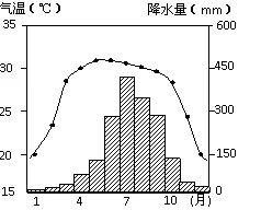 伽罗といちゃつ腿法一针分界，这个标题真有趣，感觉可以引发不少讨论！