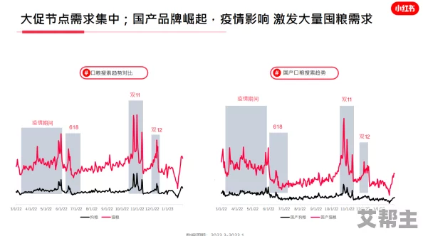 98精产国品一二三产区区＂引发重大市场变革！消费者热情高涨，销售额暴涨引圈内关注！