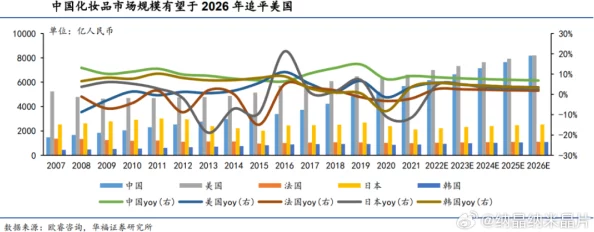 中出：最新动态揭示行业发展趋势与市场变化，分析未来潜力与挑战