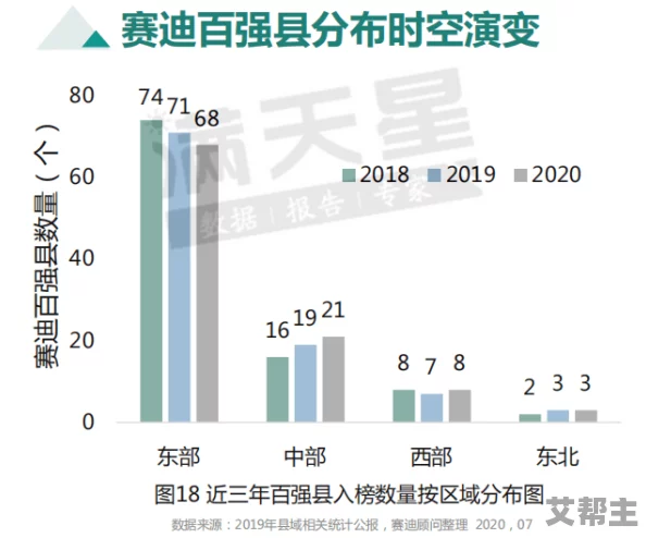 国产一区二区三区四区20p网友认为该内容质量参差不齐，有些作品受到了好评，但也有不少人表示失望，期待更多优质作品出现