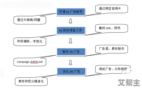 窒爱Demo版实况流程全解析：新手必看攻略与新增内容揭秘