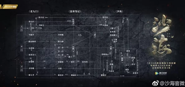 《新盗墓笔记》皇陵争霸实战攻略：2024新版策略布局，全面解析争夺至高荣耀玩法