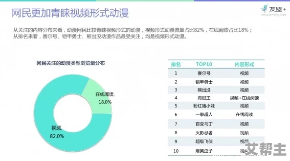 亚洲国产视频在线网友认为该平台提供了丰富的内容选择，但也有用户反映部分视频质量不高，期待更多优质资源的更新与优化