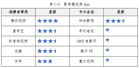 91免费国产高清在线网友认为这个网站提供的内容丰富多样，但也有部分用户对其版权问题表示担忧，建议谨慎使用