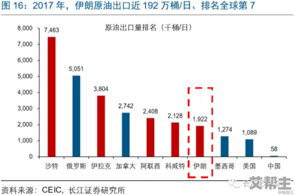 jZZijzzij亚洲成熟：全球市场震荡，投资者热议新兴经济体的未来发展潜力与风险挑战！