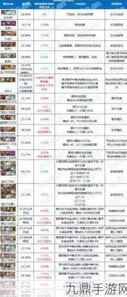 DNF排山倒海护肩爆率高图揭秘及最新掉落地点推荐2024