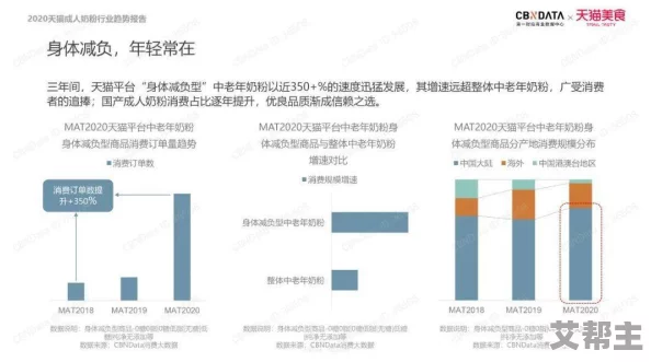 亚洲成年人黄色大片：最新动态揭示行业发展趋势与观众偏好的变化，影响深远