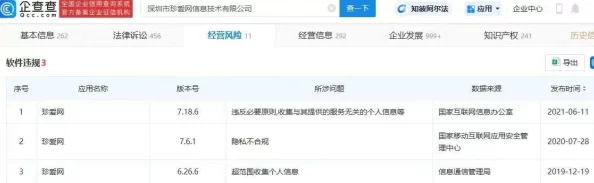 妞干网最新网友认为该网站内容丰富但需加强审核机制以确保信息的真实性和安全性，建议用户谨慎浏览并保持警惕