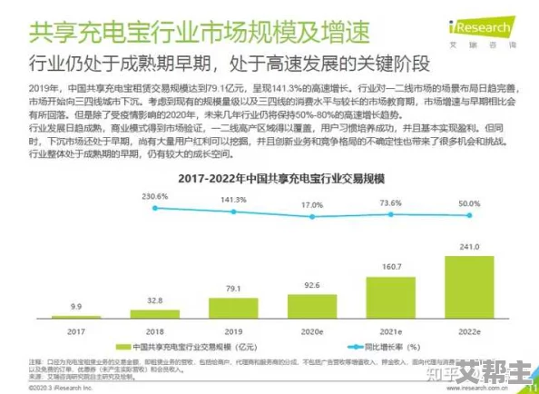 国产一级插插插：新动态曝光，市场反响热烈，引发消费者关注与讨论，未来发展备受期待！