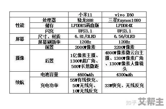 XVDEVIOSxvdevios100：网友热议其功能与性能，是否真能满足用户需求？