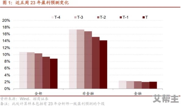 2024年暗区突围MP5性能深度剖析：优缺点解析及当前强度评估