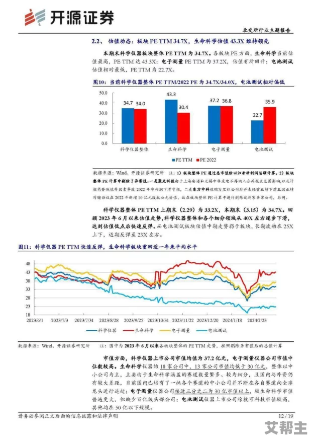 又大又粗又长又猛：最新进展揭示其在科技领域的应用潜力与市场前景，吸引众多投资者关注与参与