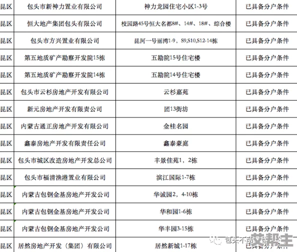 烟雨江湖碧霞祠清理香灰方法及最新维护公告详解