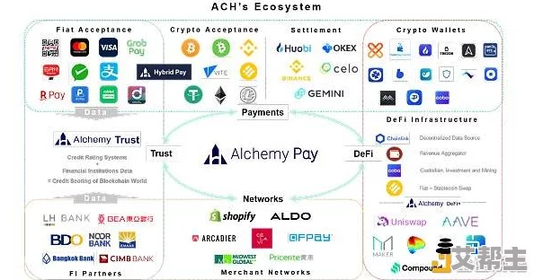 finance.yahoo.com网友认为该网站提供了丰富的财经信息和实时数据，但也有用户反映其界面不够友好，使用体验有待提升