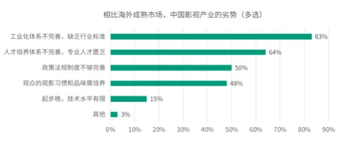 国产毛片儿：最新动态揭示行业发展趋势与市场反应，观众需求变化引发热议，未来前景备受关注