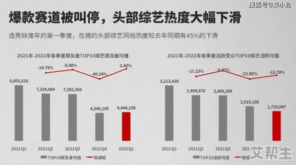 亚洲天堂国产精品：最新动态揭示了该平台在用户体验和内容更新方面的显著提升，吸引了更多用户关注与参与