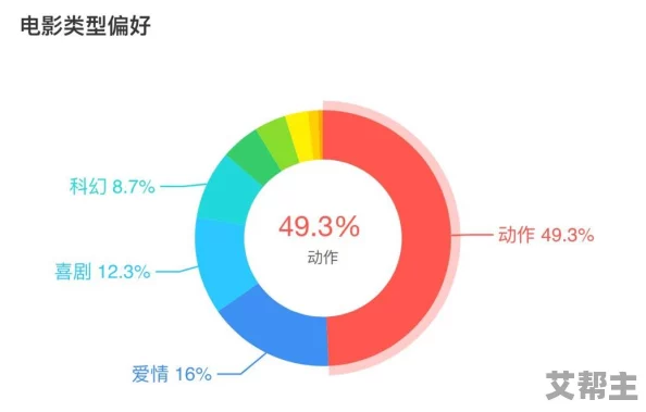 亚洲国产片高清在线观看，内容丰富多样，满足了不同观众的需求，非常值得一看！