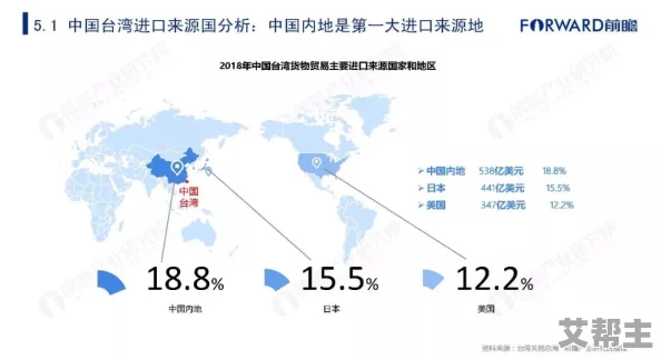 亚洲日本一区二区三区网友认为这一领域的发展潜力巨大，尤其是在文化交流和经济合作方面，期待更多创新与合作机会