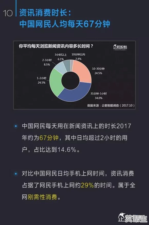 久久精品午夜视频：最新动态与用户反馈分析，探讨其在网络文化中的影响力与发展趋势