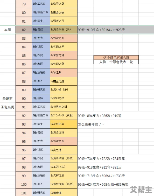 王都创世物语土地获取攻略：条件详解及最新土地扩张方法