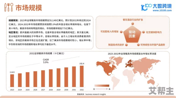 亚洲欧美精品伊人久久：最新动态揭示了该领域的创新发展与市场趋势，吸引了众多消费者的关注与参与