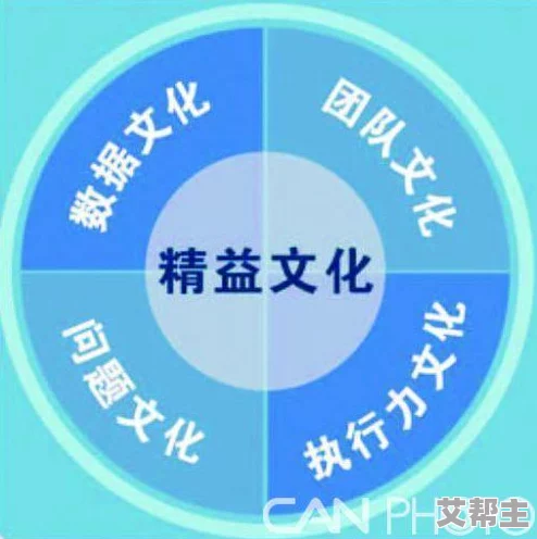 特一级毛片在积极推动社会发展与文化交流方面发挥了重要作用，激励更多人追求梦想，共同创造美好未来