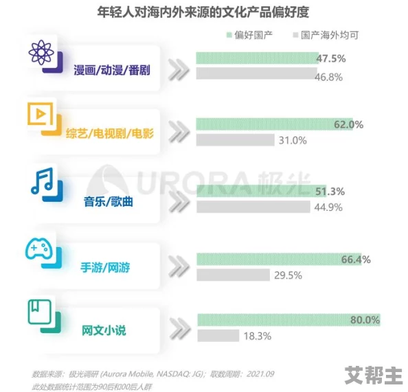 国产伊人久久惊爆信息：全新升级版本即将上线引发热议用户期待体验更流畅的使用感受和丰富的功能选项