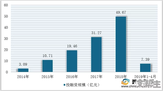 FGOBB迪拜强度评估及最新市场表现分析报告